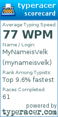 Scorecard for user mynameisvelk