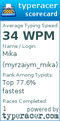 Scorecard for user myrzaiym_mika