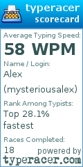 Scorecard for user mysteriousalex