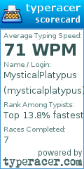 Scorecard for user mysticalplatypus