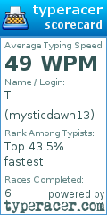 Scorecard for user mysticdawn13
