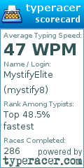 Scorecard for user mystify8