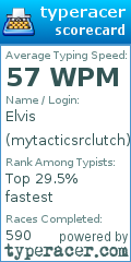 Scorecard for user mytacticsrclutch