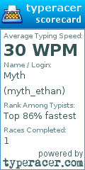 Scorecard for user myth_ethan