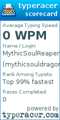 Scorecard for user mythicsouldragon