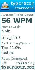 Scorecard for user mz_rhm