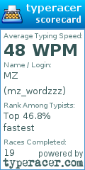 Scorecard for user mz_wordzzz