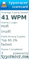 Scorecard for user mzilf