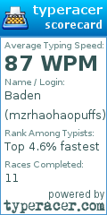 Scorecard for user mzrhaohaopuffs