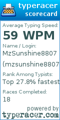 Scorecard for user mzsunshine8807