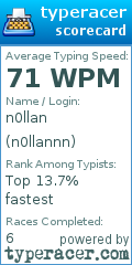 Scorecard for user n0llannn