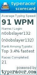 Scorecard for user n0obslayer132