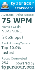 Scorecard for user n0p3nope
