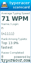 Scorecard for user n1111