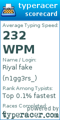 Scorecard for user n1gg3rs_