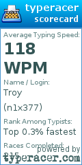 Scorecard for user n1x377