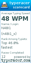 Scorecard for user n48i1_x