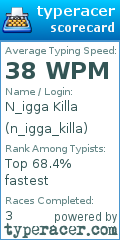 Scorecard for user n_igga_killa
