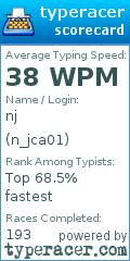Scorecard for user n_jca01