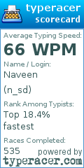 Scorecard for user n_sd