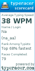 Scorecard for user na_aa