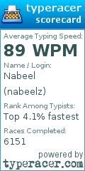 Scorecard for user nabeelz