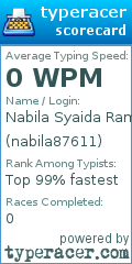 Scorecard for user nabila87611