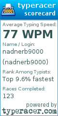Scorecard for user nadnerb9000