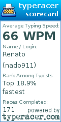 Scorecard for user nado911