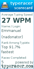 Scorecard for user nadonator