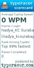Scorecard for user nadya_kcsurabaya2