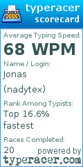 Scorecard for user nadytex