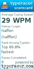 Scorecard for user nafffen