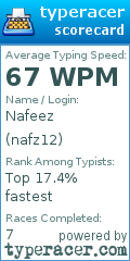 Scorecard for user nafz12