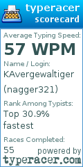 Scorecard for user nagger321