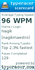 Scorecard for user nagikmaestro