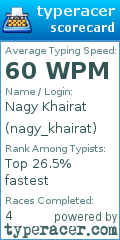 Scorecard for user nagy_khairat