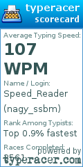 Scorecard for user nagy_ssbm