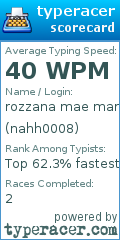 Scorecard for user nahh0008