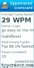 Scorecard for user nahilllose