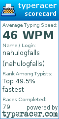 Scorecard for user nahulogfalls