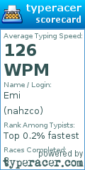 Scorecard for user nahzco