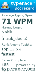 Scorecard for user naitik_dodia