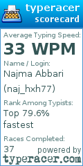 Scorecard for user naj_hxh77