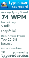 Scorecard for user najsfrilla