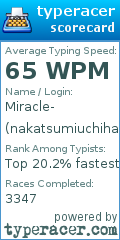 Scorecard for user nakatsumiuchiha