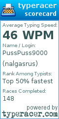 Scorecard for user nalgasrus