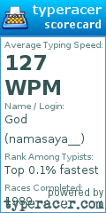 Scorecard for user namasaya__