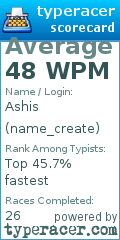 Scorecard for user name_create