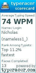 Scorecard for user nameless1_